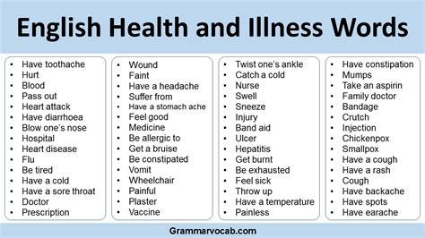 other words for sickness.